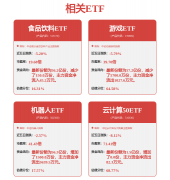 机械狗“小黑”是讯飞机械人超脑平台的典型使